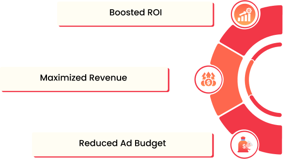 3xroi Key Benefits Ed.png