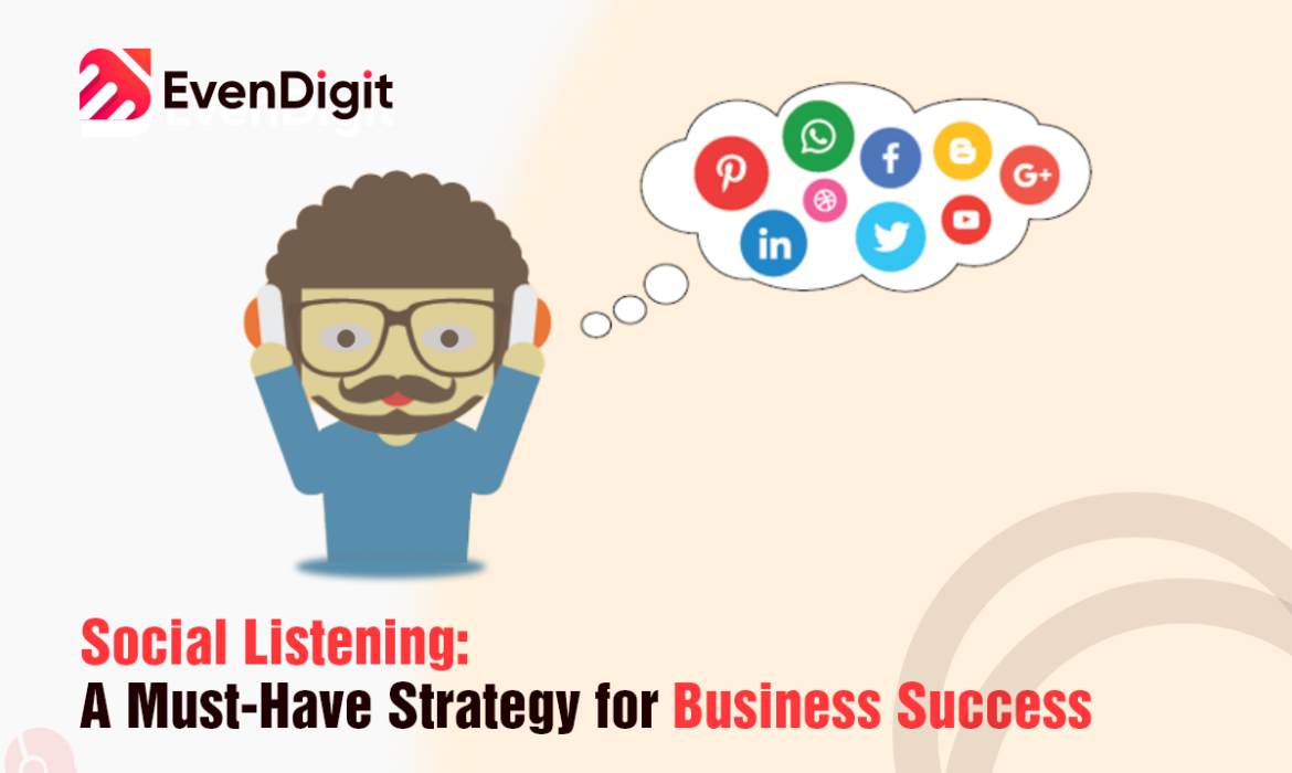 Social Listening Strategy