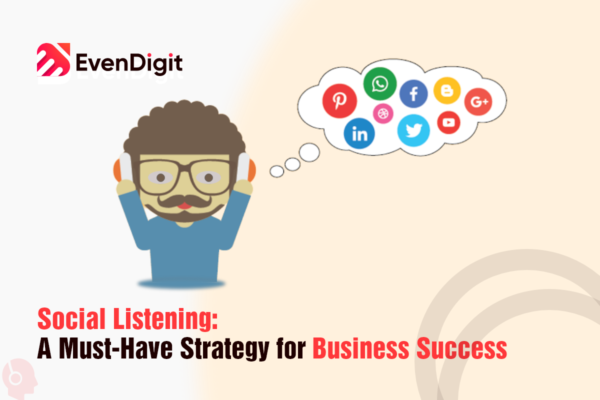 Social Listening Social Listening Strategy